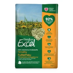 Burgess Excel heinä voikukilla ja kehäkukilla 1 kg