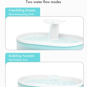 Capsule Fountain juoma-automaatti Valkoinen 2,1L