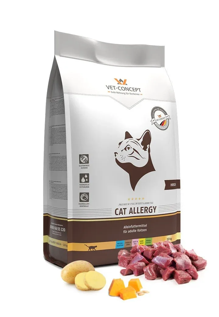 Cat Allergy Peura