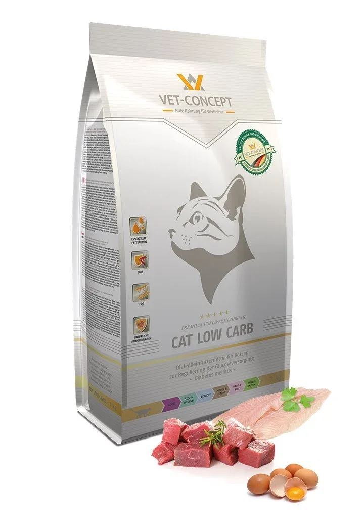 Cat Low Carb