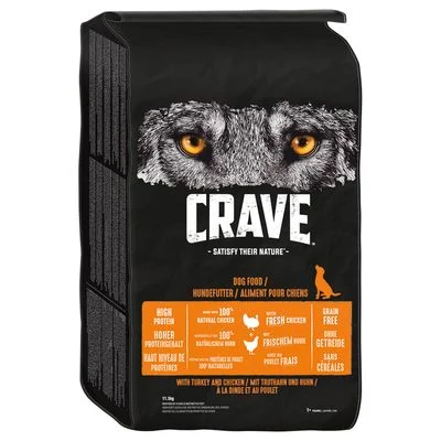 Crave Adult Dog Turkey & Chicken 11,5 kg