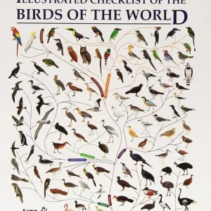 HBW and BirdLife International Illustrated Checklist of the Birds of the World: Non-passerines – 2014