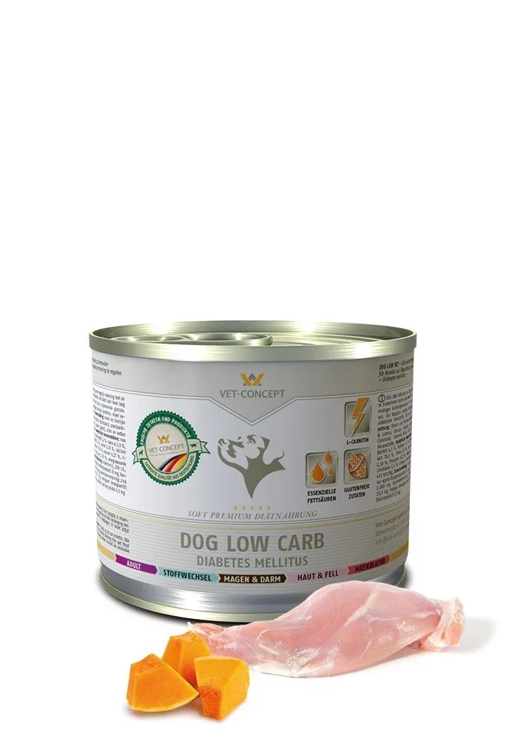 Koiramenu Low Carb