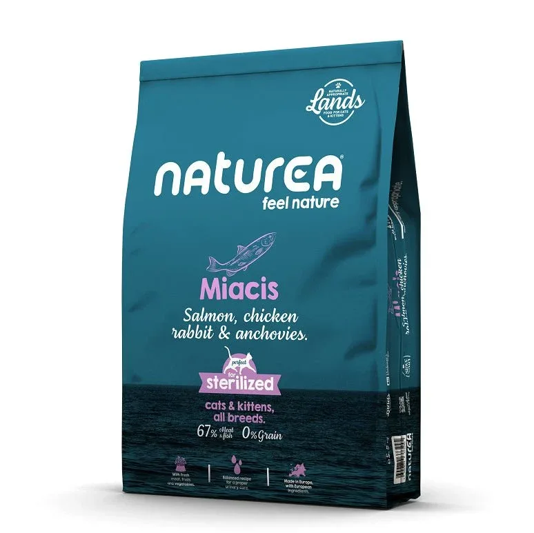 Lands Miacis kissan kuivaruoka