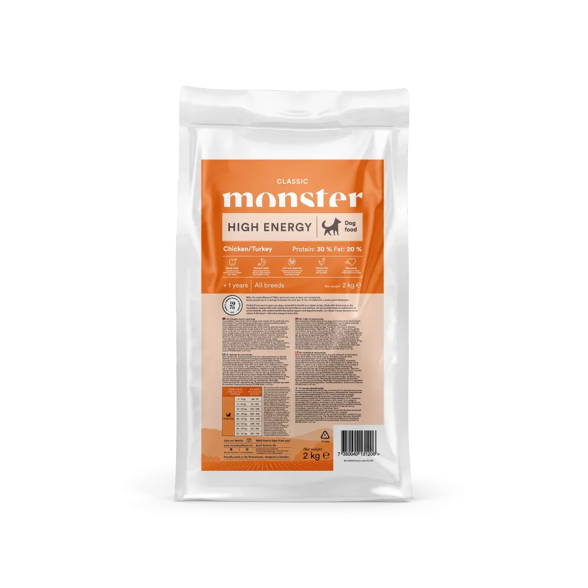 Monster Dog Classic High Energy Chicken/Turkey
