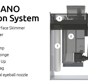 Nano Max akvaariosetti Musta 75L