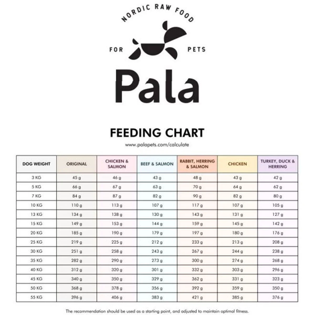 Pala #7 Lammas&Silli