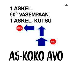 Rally-tokon A5 AVO-tehtäväkyltit