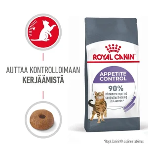 Royal Canin Appetite Control Care