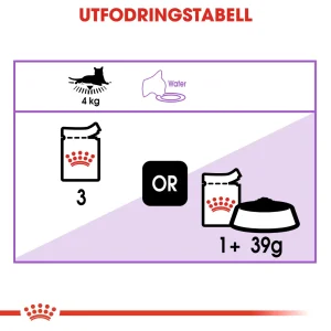 Sterilised Gravy m盲rk盲ruoka kissalle 12x85g