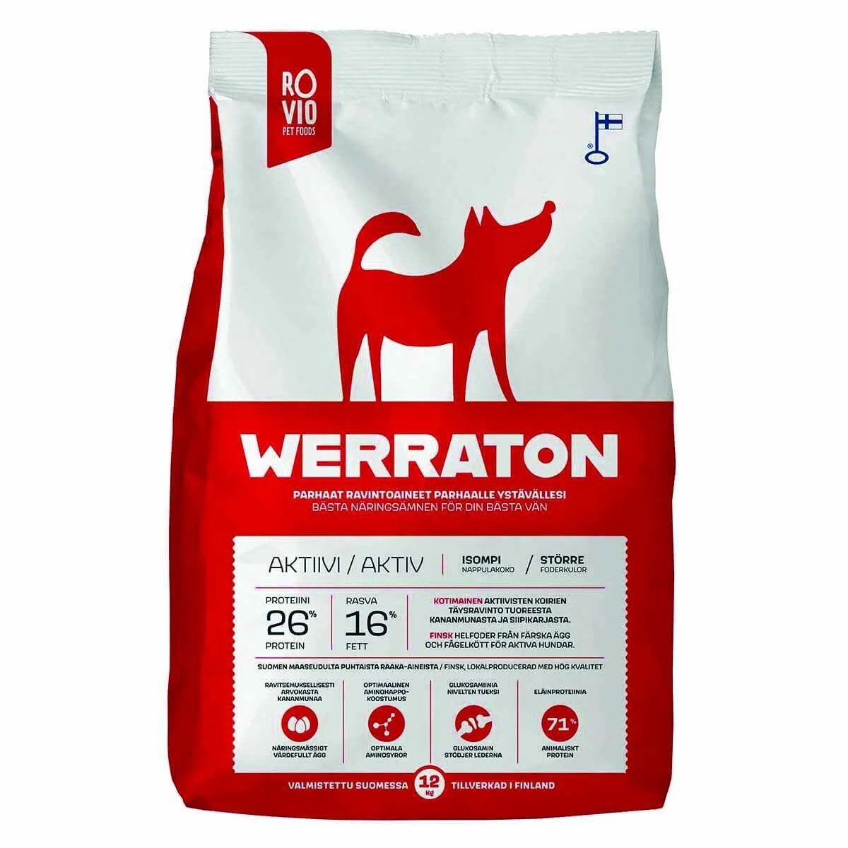 Werraton Aktiivi